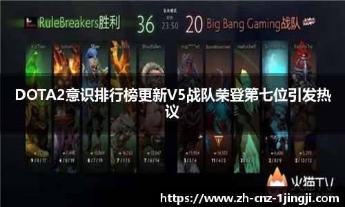 DOTA2意识排行榜更新V5战队荣登第七位引发热议
