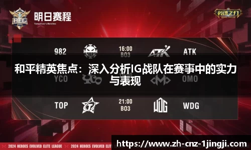和平精英焦点：深入分析IG战队在赛事中的实力与表现